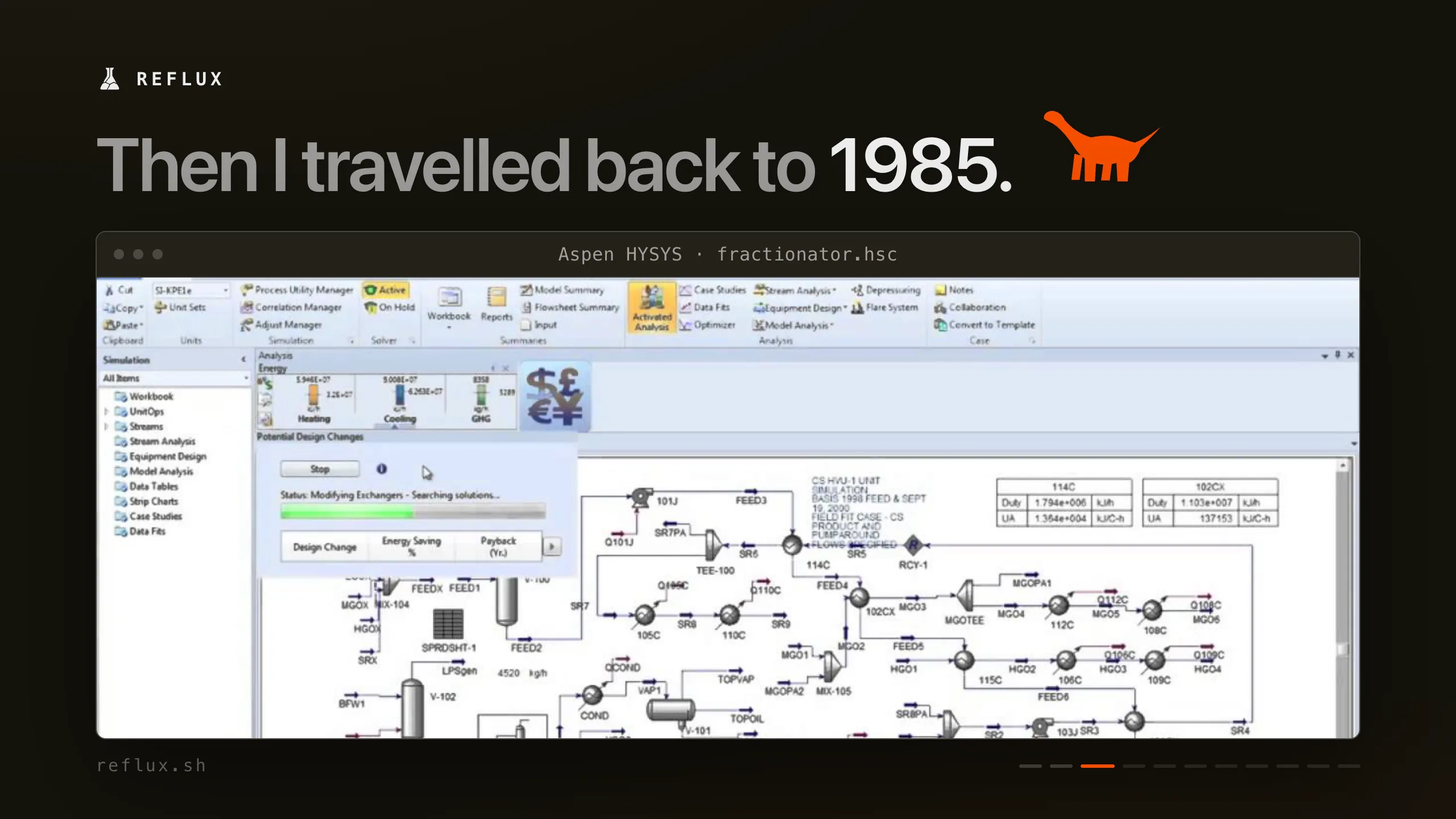 Reflux pitch deck, slide 3: 1985